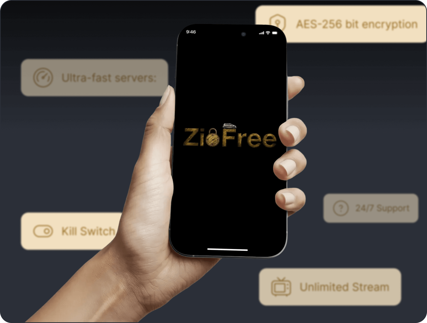 ZioFree Privacy Features